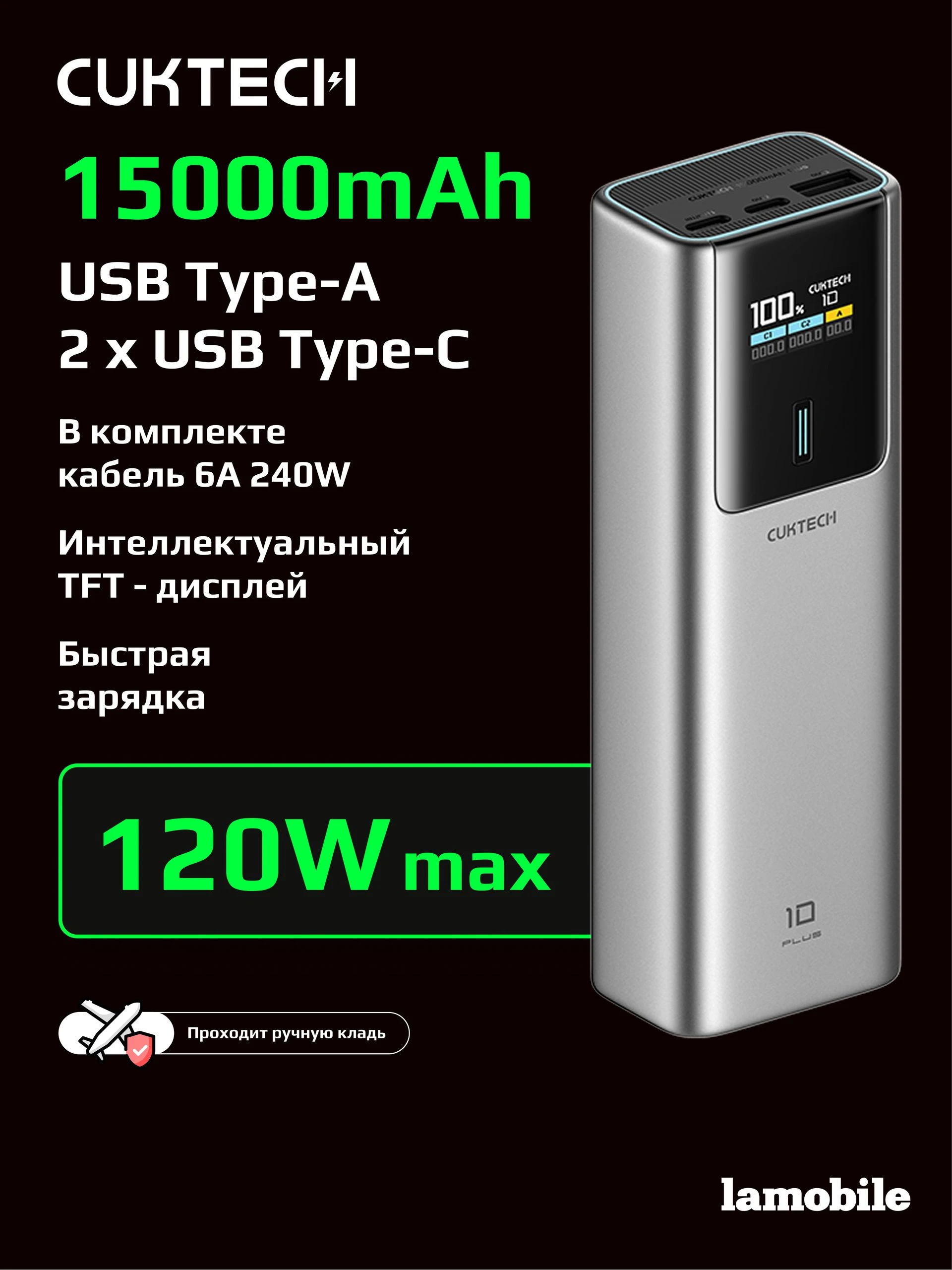 Внешний аккумулятор Power Bank CUKTECH PB150P 15000mAh (Grey)